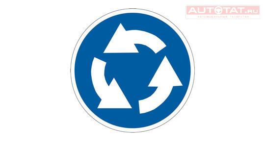 �������� ��������