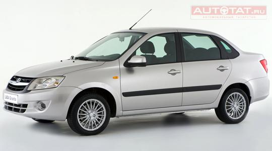 Lada Granta