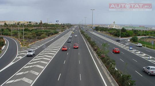 ������������ �� �������