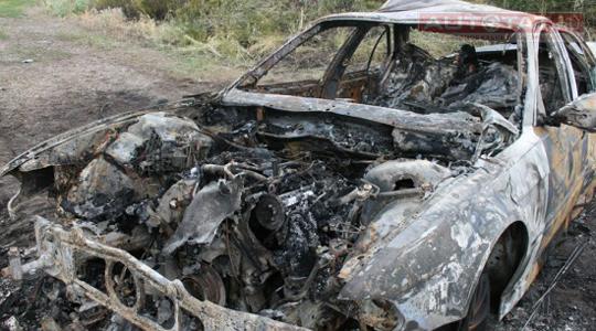 ������ ����������