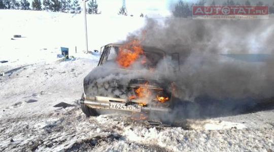 ������� ����������