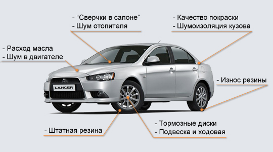   Mitsubishi Lancer X