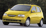 Aveo Hatchback